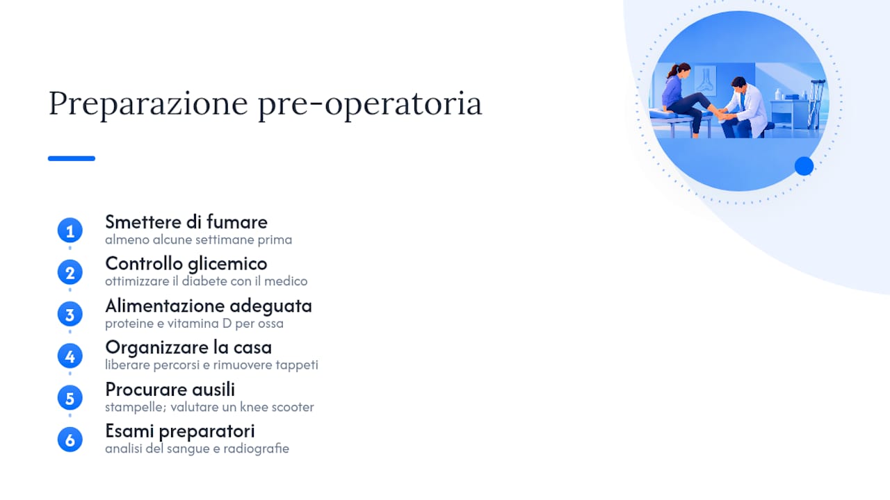 Come prepararsi prima dell'intervento — overview diagram